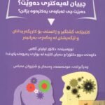 خانمان و پیاوان چییان لە یەکتر ئەوێت؟ دەبێت چی لە بارەی یەکترەوە بزانن؟